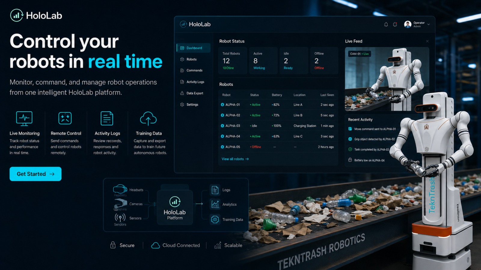 HoloLab robot control platform